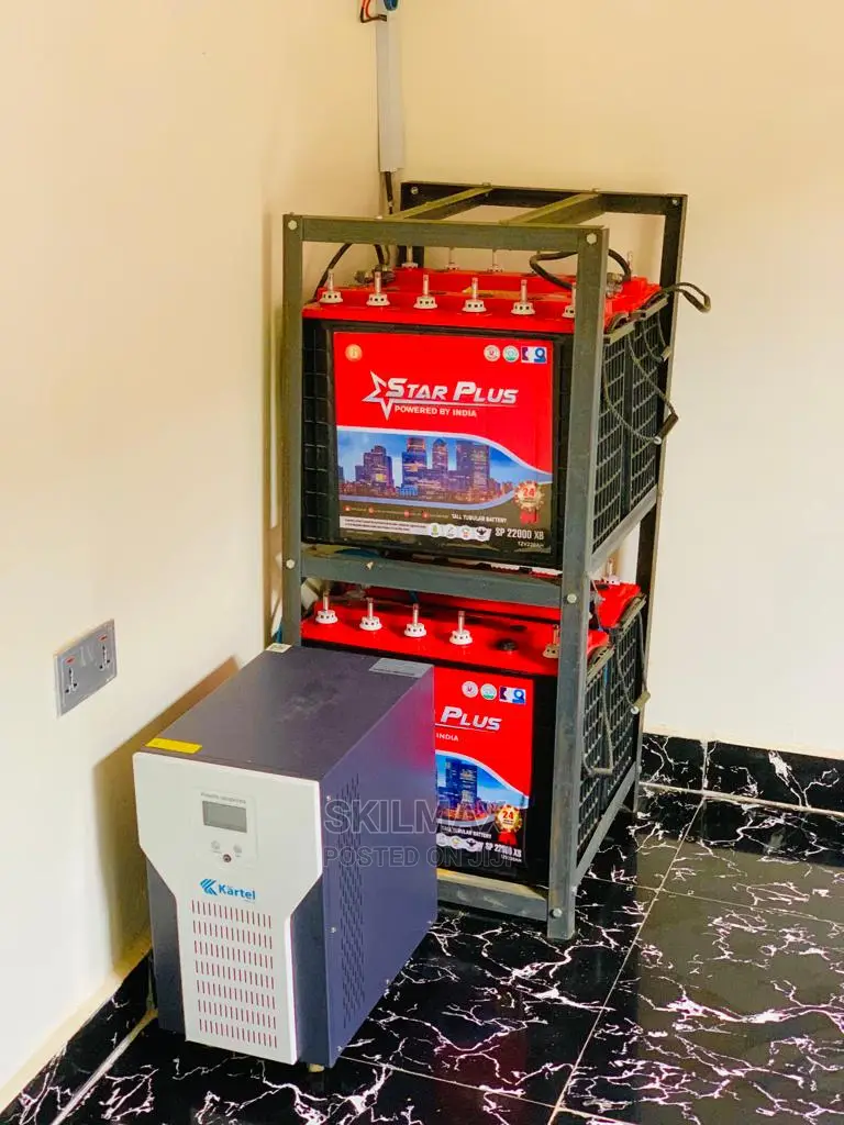 All Solar Panels and Inverters