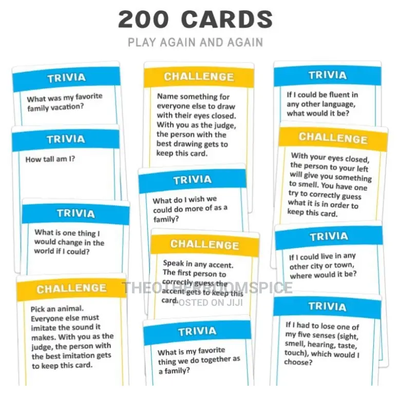 The Family Party Card Game, Do You Really Know Your Family?