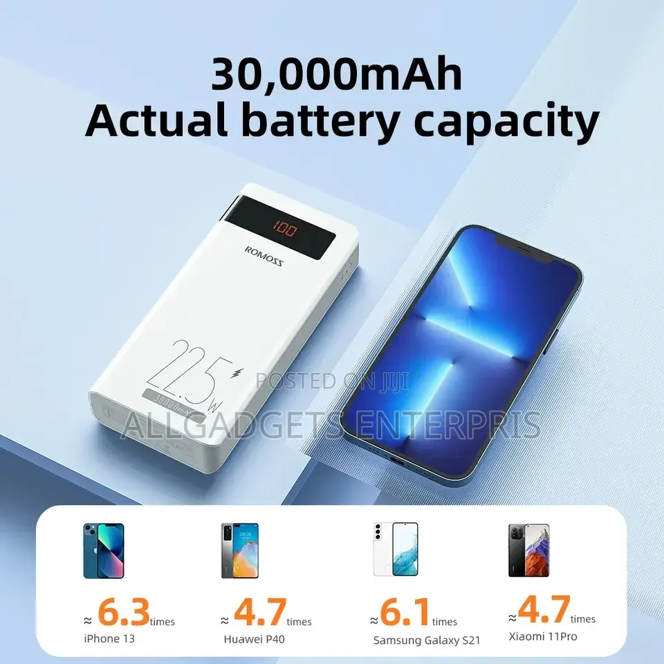 Romoss Sense 8pf 30000mah Power Bank 22.5w Fast Charging