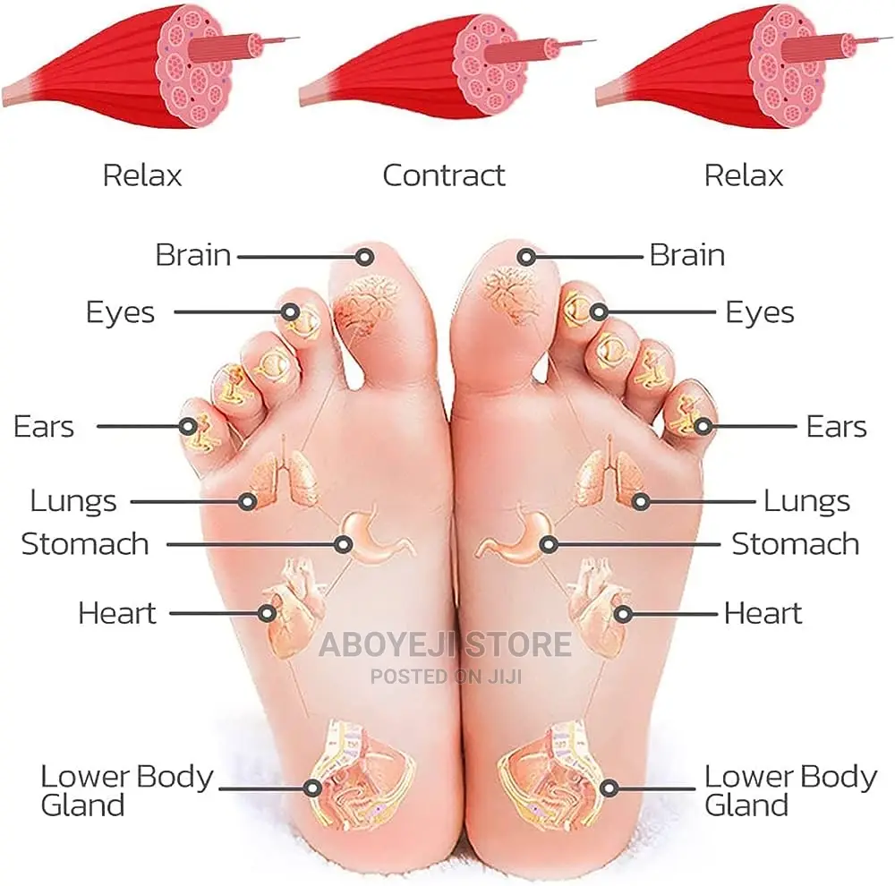 Foot Massager Muscle Stimulator Machine Pad