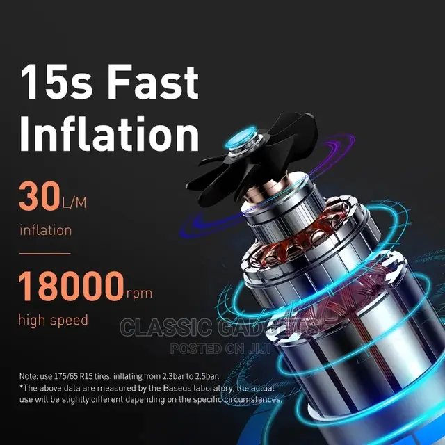 Baseus Super Mini Smart Fast Inflator for Cars and Balls