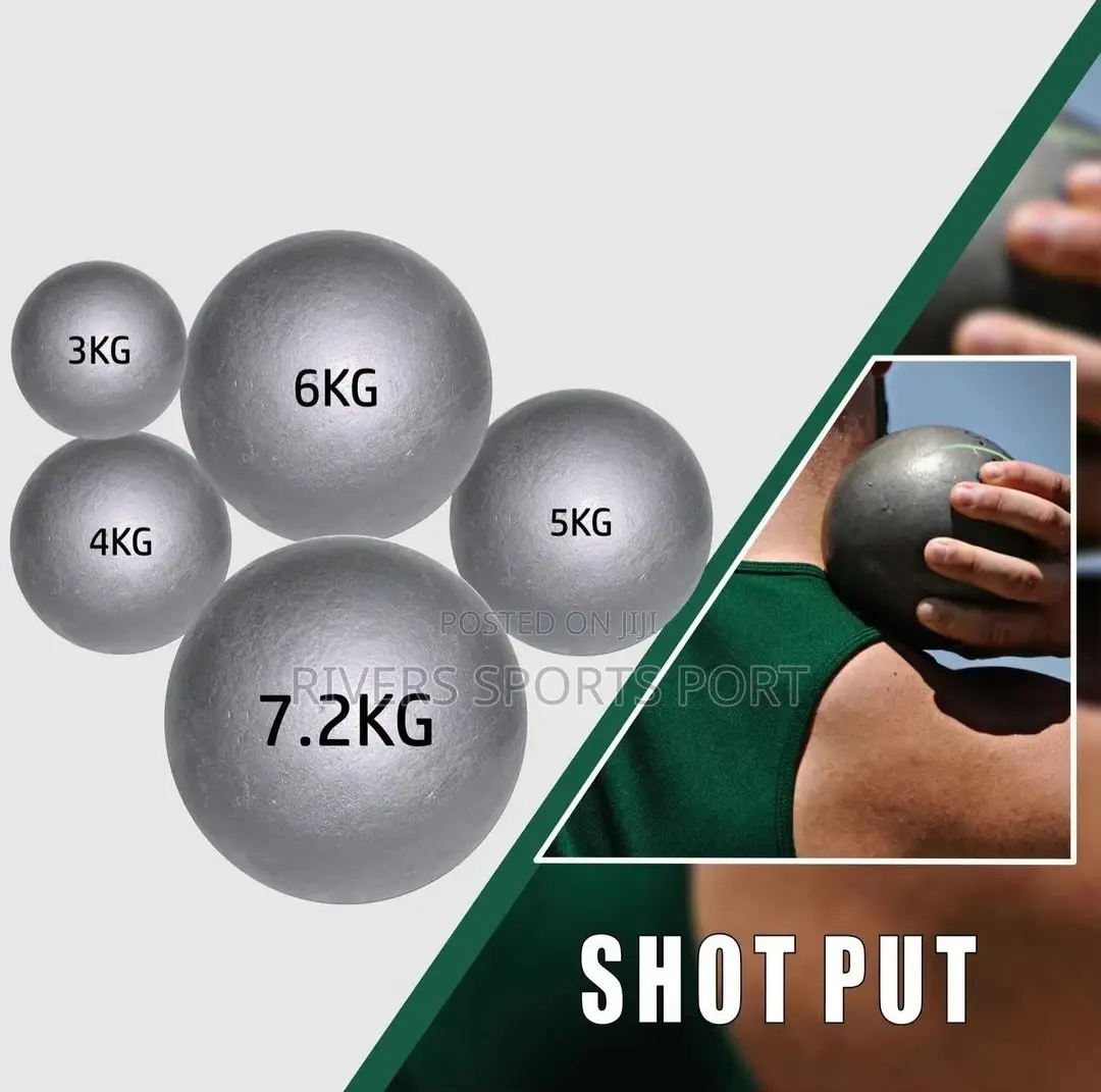 Shot Put Throw