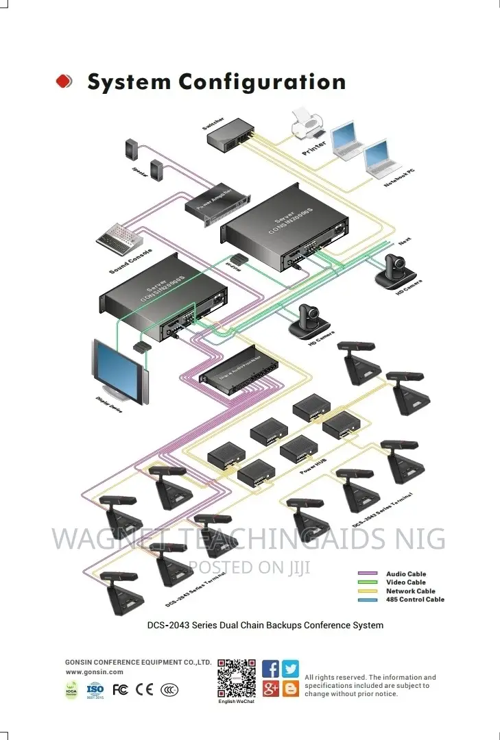 GONSIN Meeting Conference Table Paperless All In One