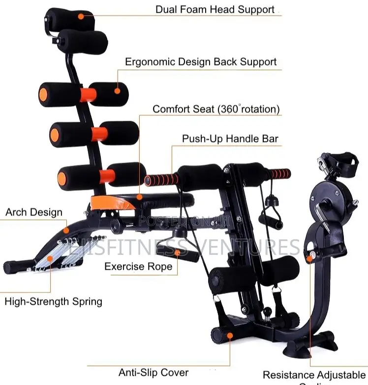 Six Packs Wondercore With Pedals