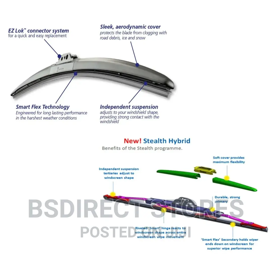 Michelin Stealth Hybrid Technology Wiper Blades (18"/45cm)