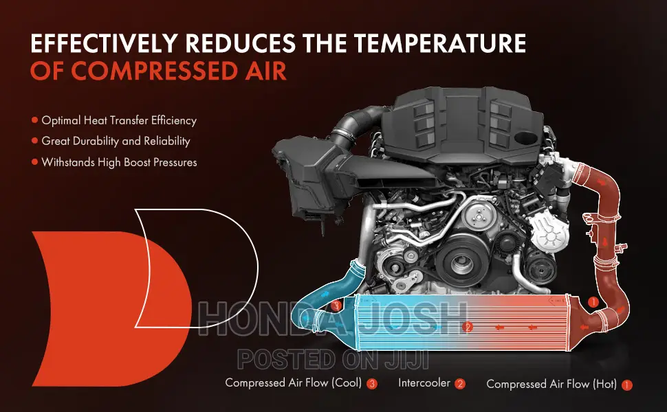 Turbo Cooler/ Air Shutter 2018/2020 Honda Accord