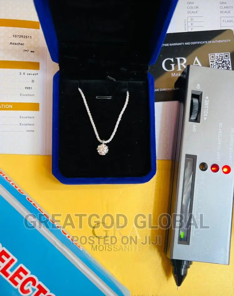 Necklace Tested and Trusted