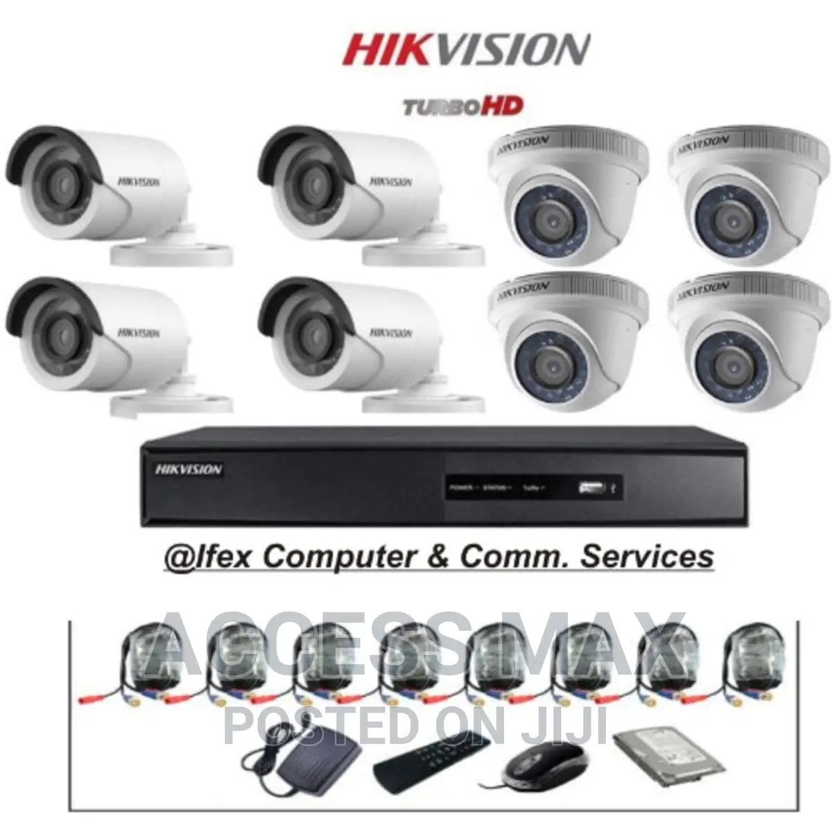 Hik Vision Camera .. DVR Channel