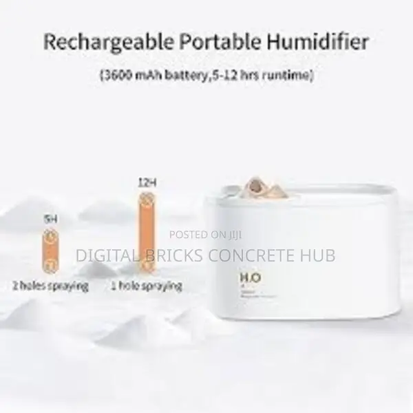 Stylish Wireless Rechargeable Air Humidifier 3600mah