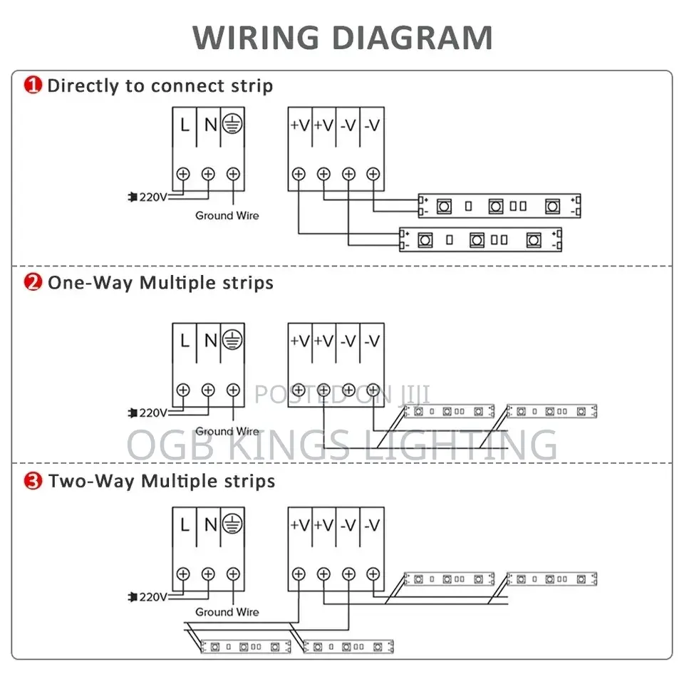 Power Supply Dc 24v 12v Led Driver Adapter Transformer