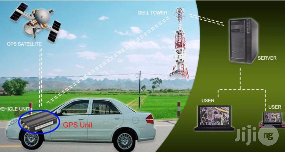 Secure Your Vehicles From Thieves By Tracking