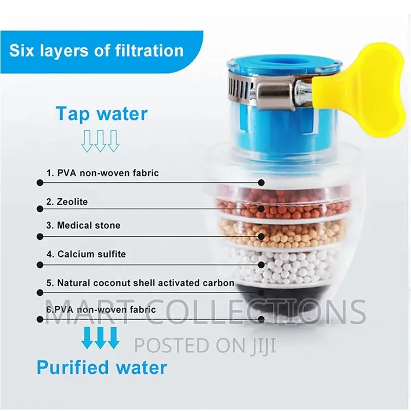 Tap Filter/ Water Purifier
