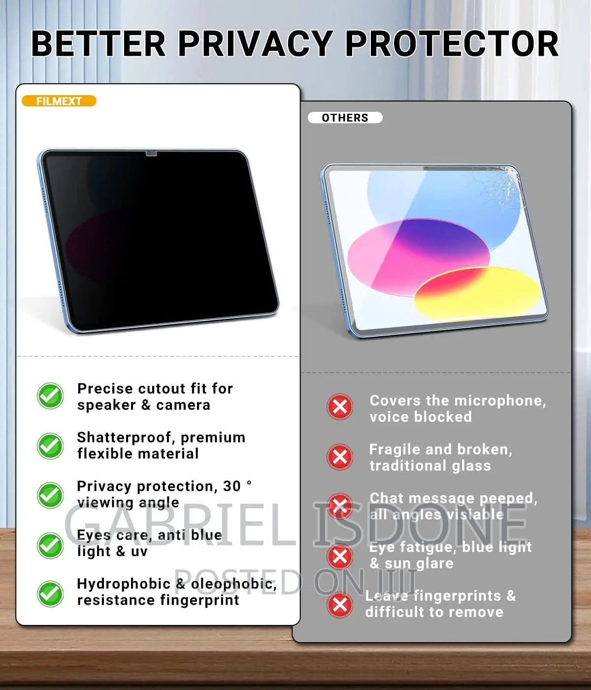 iPad Pro 12.9 Privacy Screen Protector M1 M2 2022 2021 2018