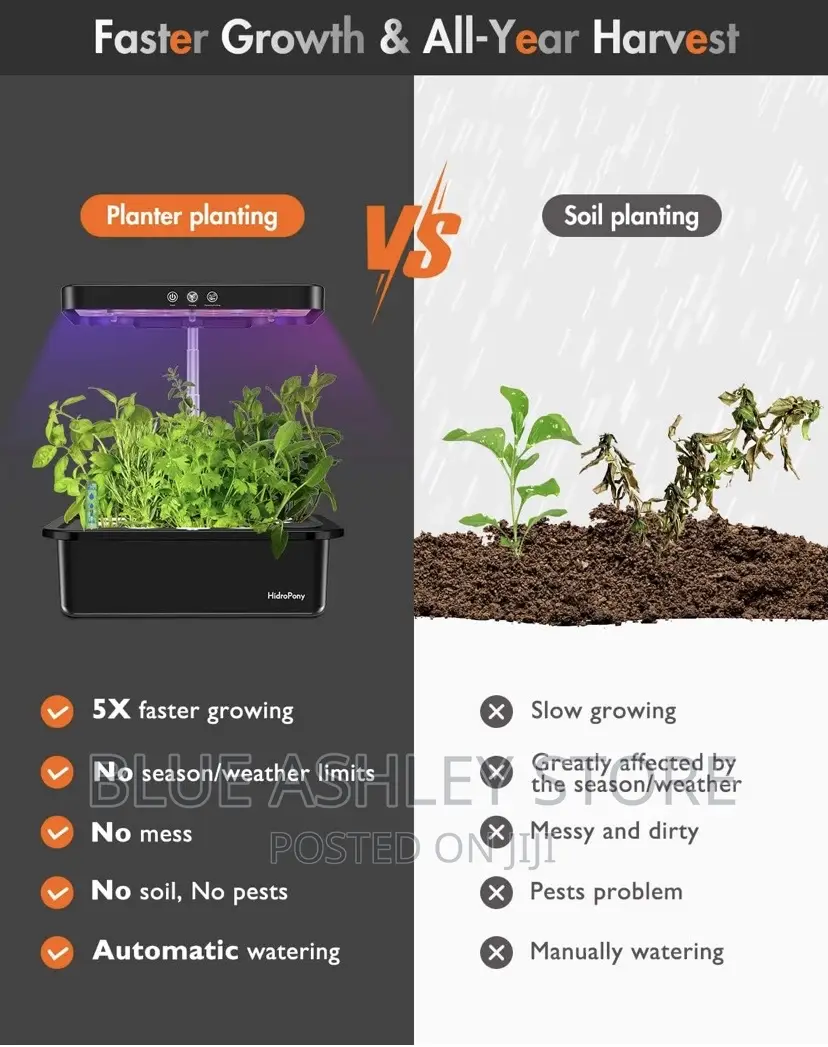 Hydroponics Growing Indoor Garden Kit for Herbs Vegetables