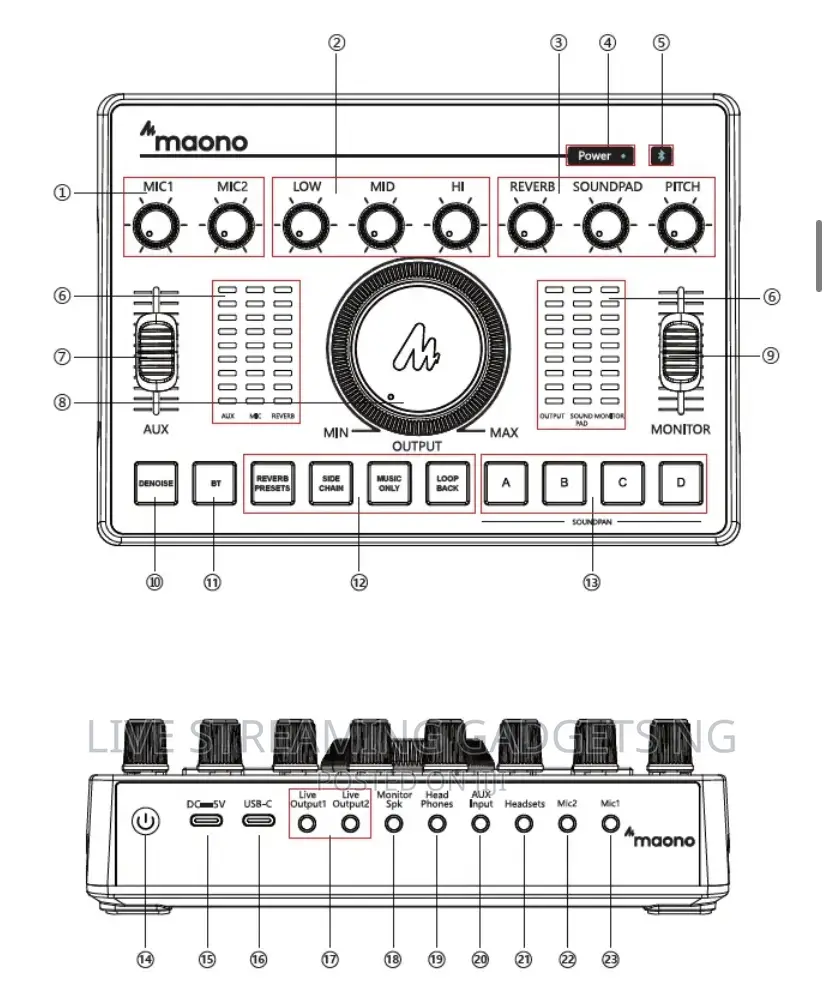 Maono C2 Soundcard / Audio Interface for Live Podcasts