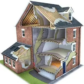 Solution to Heat Resistant in Nigeria