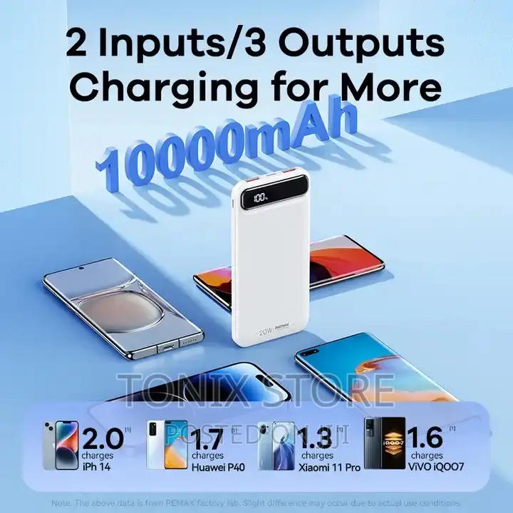 Portable Remax 10,000mah Powerbank