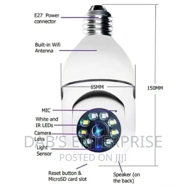 360 Camera Bulb