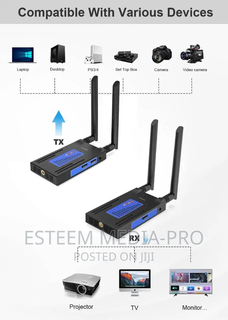 Bovbox Hdmi Wireless Video Transmitter 200m No Battery Slot