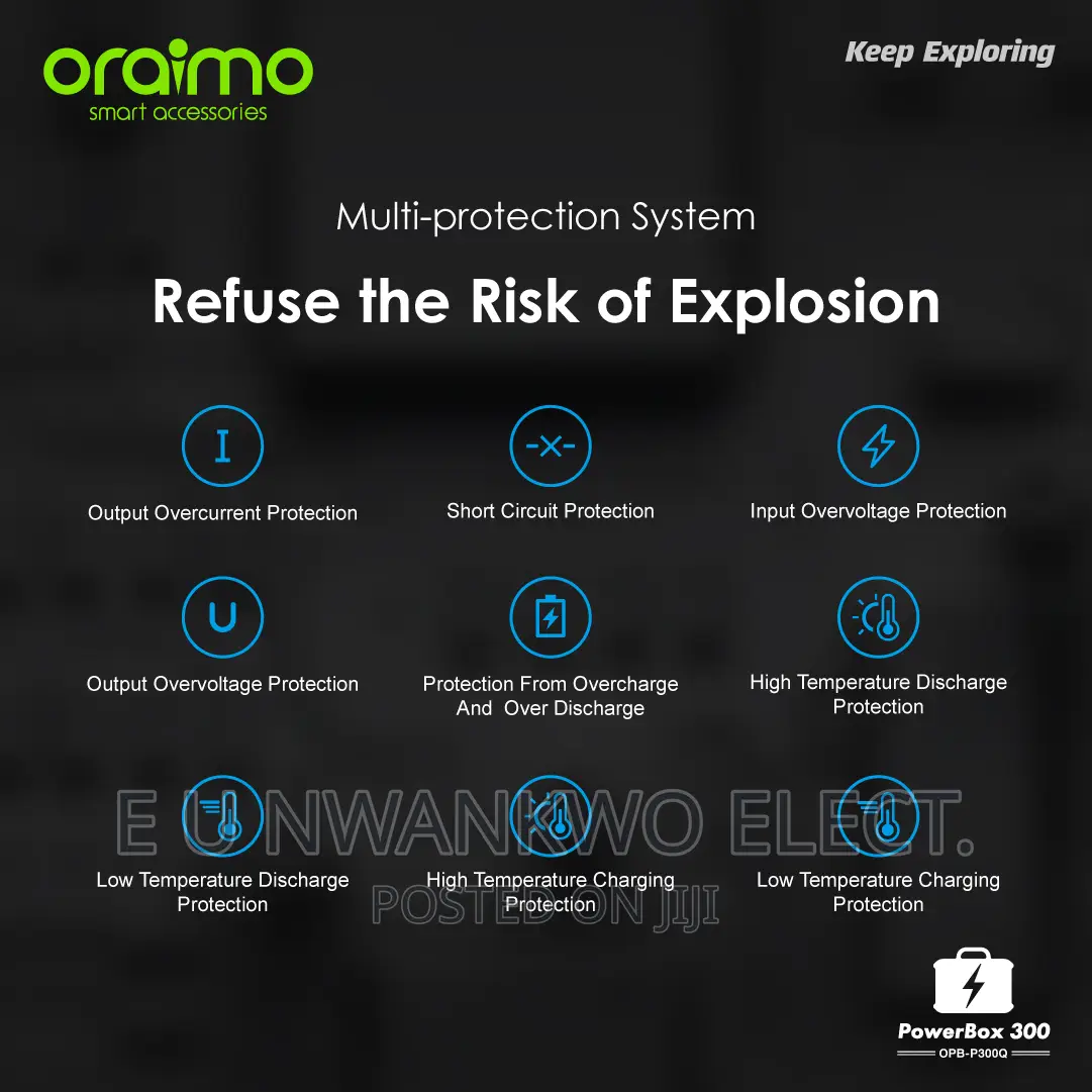 Oraimo Anifast 30000mah Powerbank