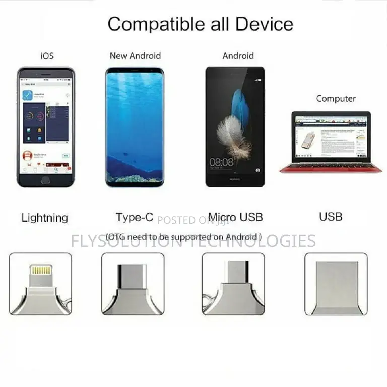 USB 4 In 1 Flash Drive For Android, iPhone PC 32GB
