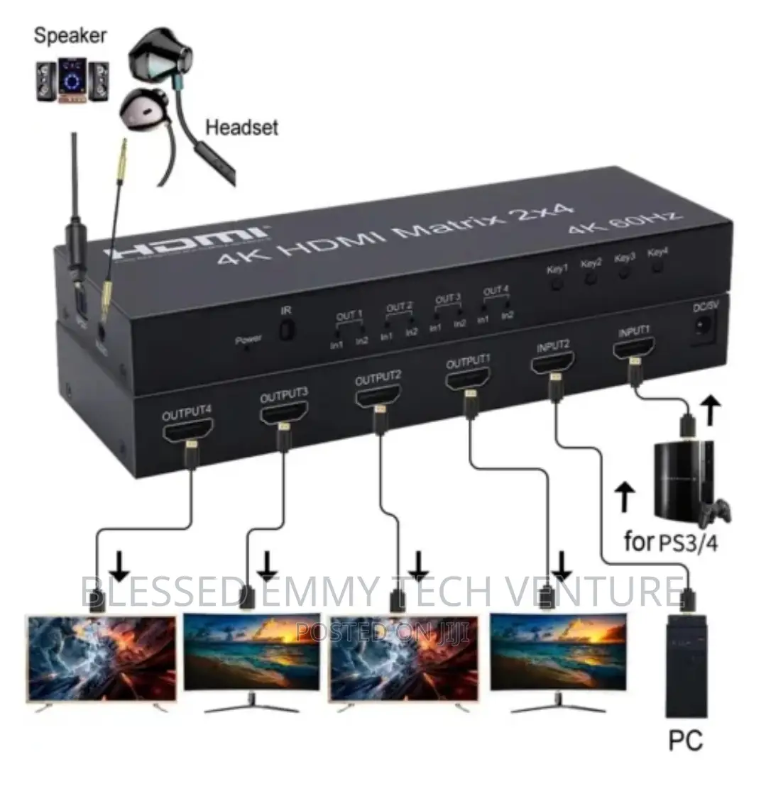 HDMI Matrix 2 in 4 Out HDMI Splitter Switcher