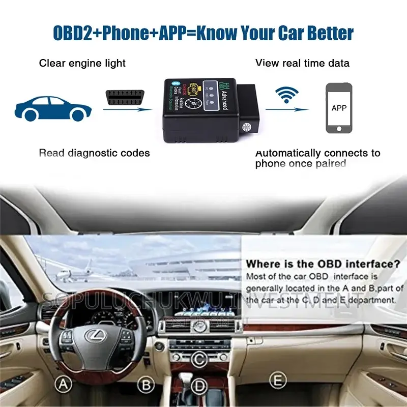 Bluetooth Car Diagnostic Tool for Honda Accord, Pilot, MDX