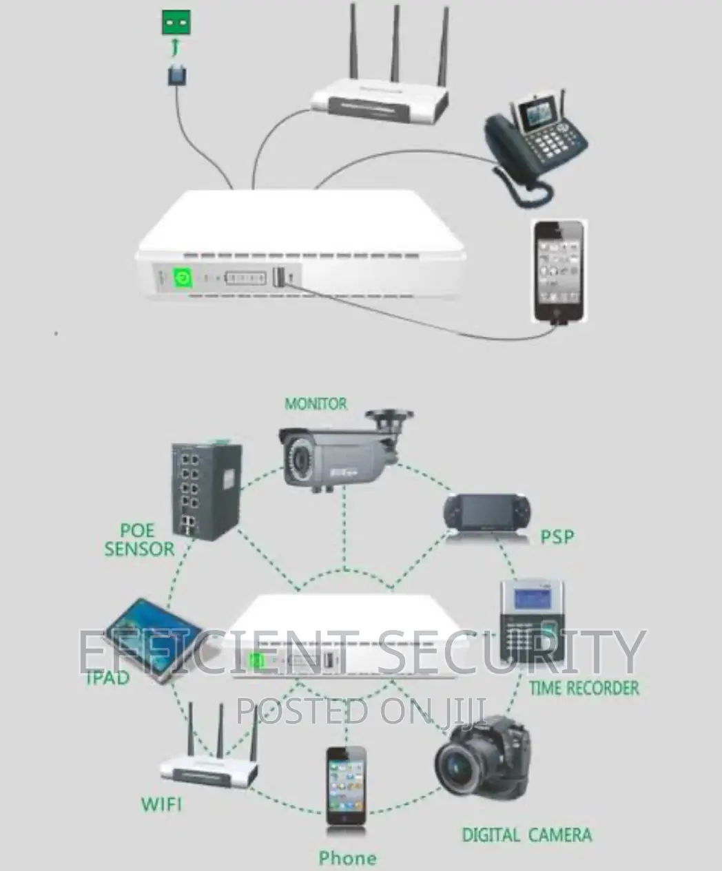Power Banks/Ups for Router and Cameras 9v 12v 15v -10000mah