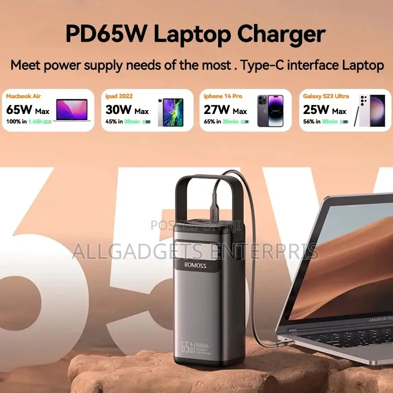 Romoss Mpt40 65w Laptop Power Bank