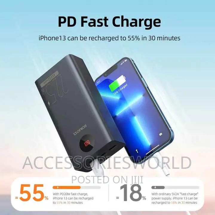 Romoss PEA40PF 40000mah Power Bank 22.5W Two-Way Fast Charge