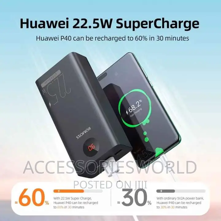 Romoss PEA40PF 40000mah Power Bank 22.5W Two-Way Fast Charge