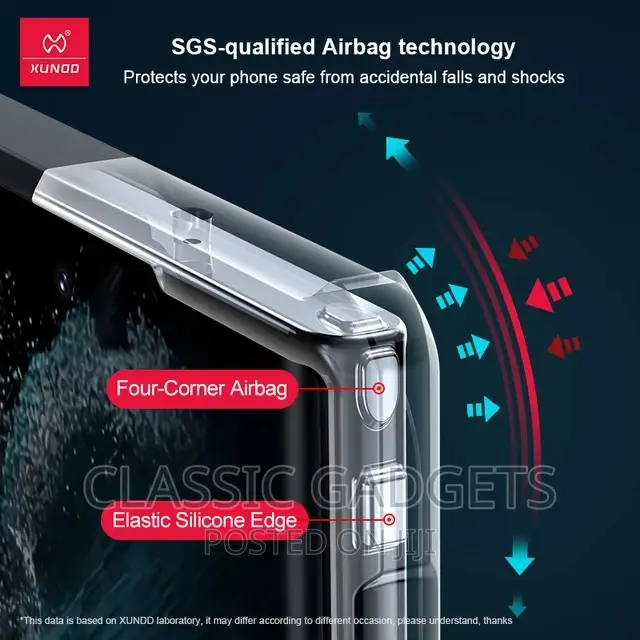 Xundd Crystal Clear Bumper Case for Galaxy S24 Ultra