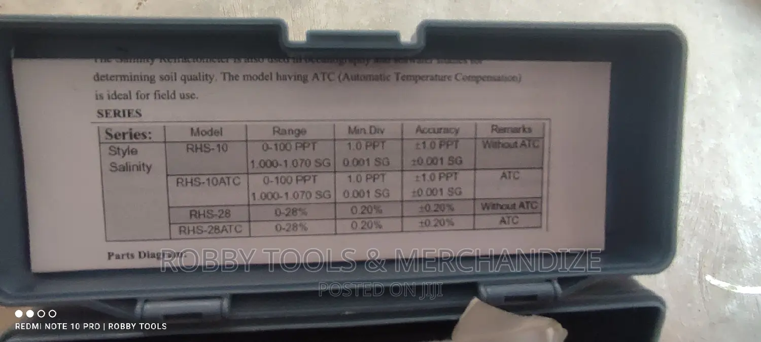 ATC Portable Refractometer