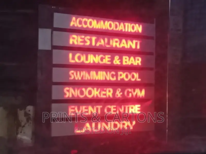 Standard Signage for Your Malls