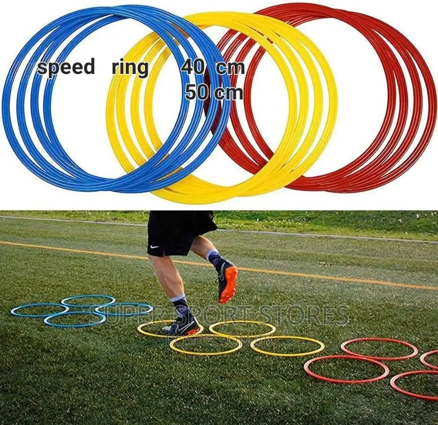 Speed Ring