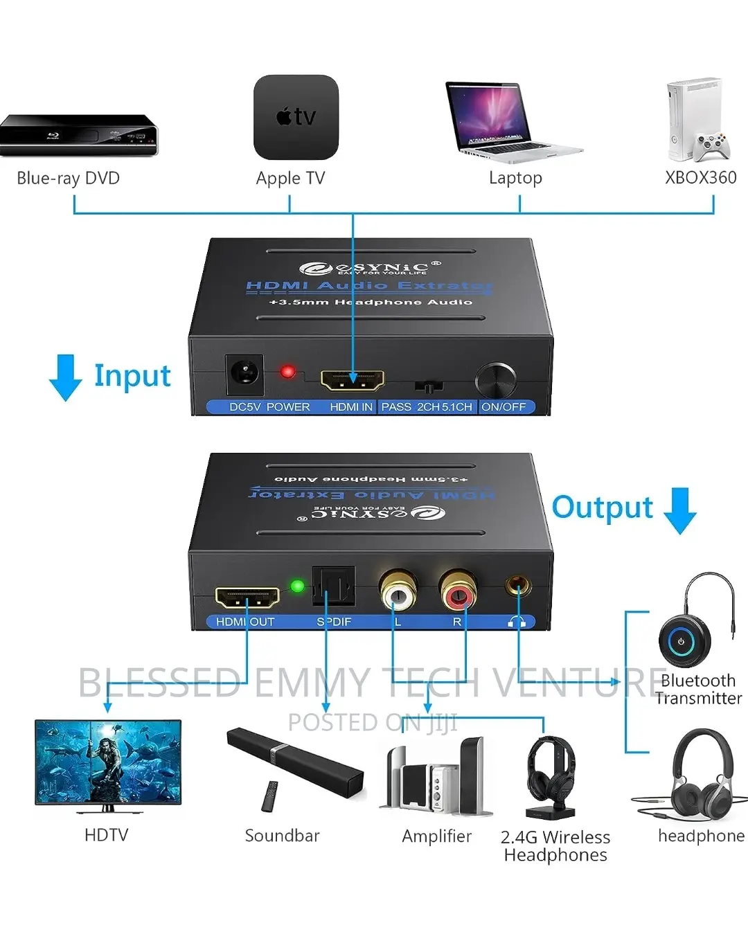 HDMI Audio Extractor, Audio Extractor HDMI Optical