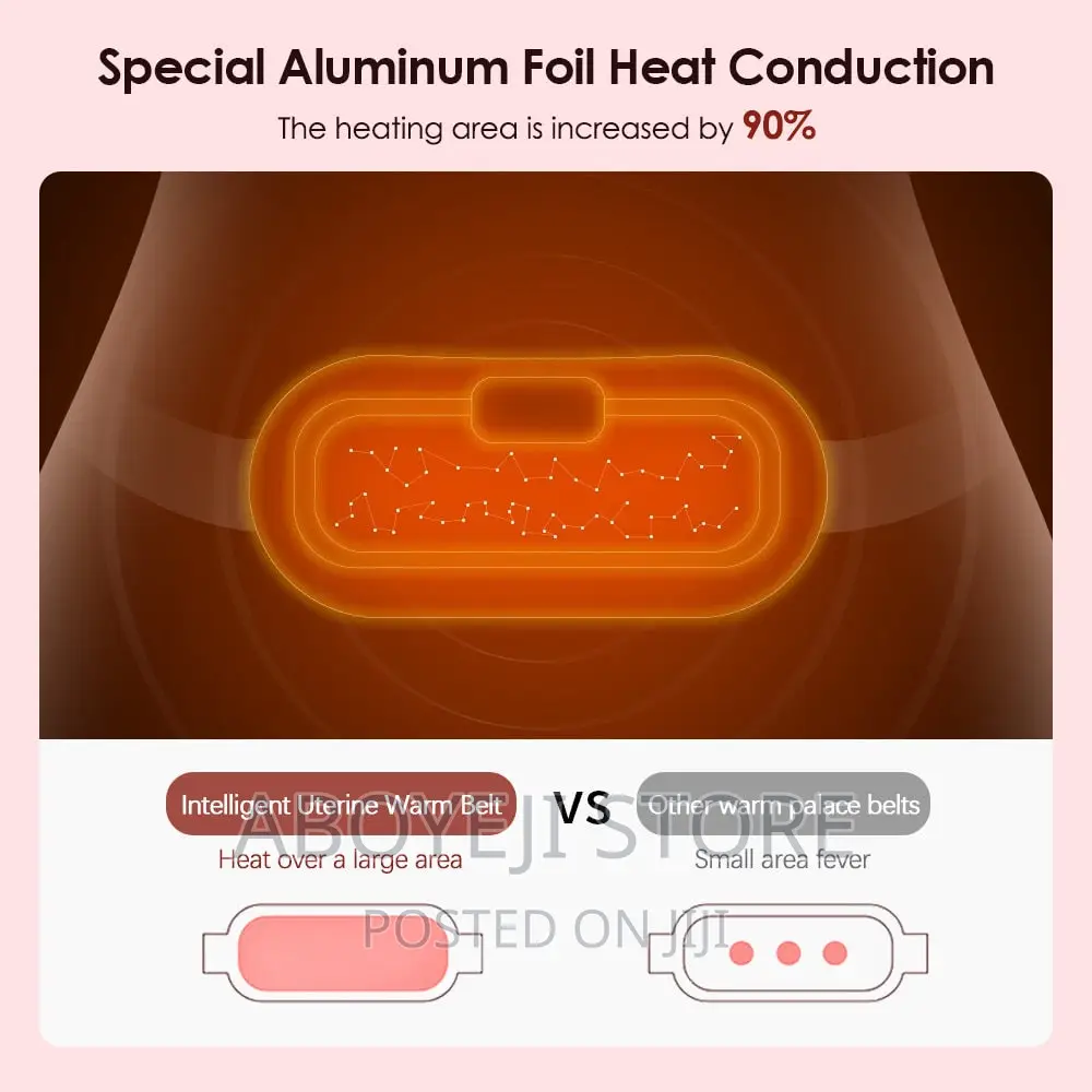 Electric Period Cramp Heating Belt