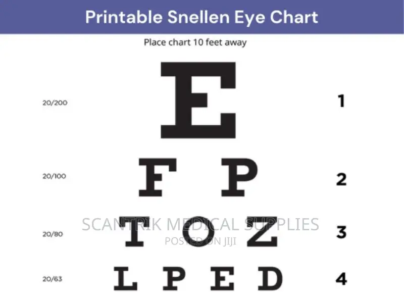 Eye Chart Print Classic Snellen