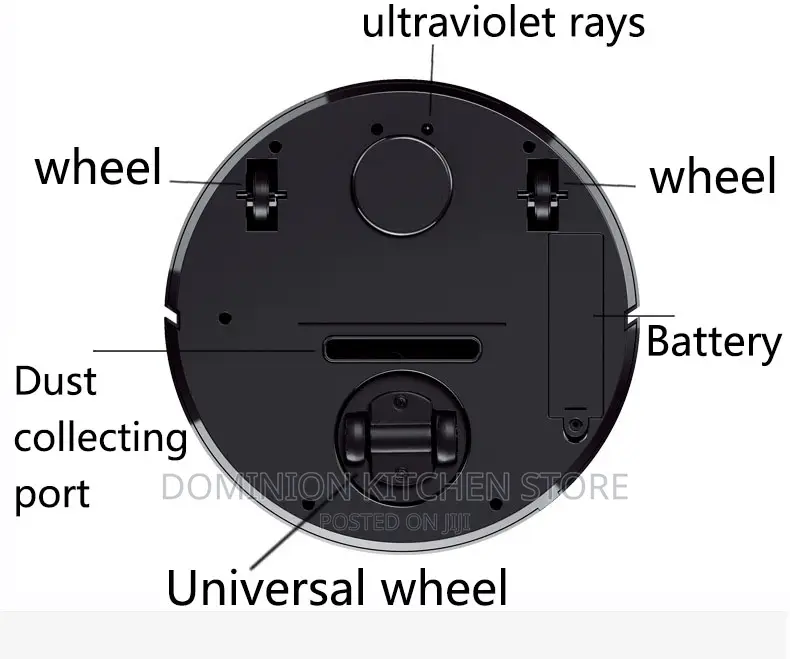Robot Cleaner
