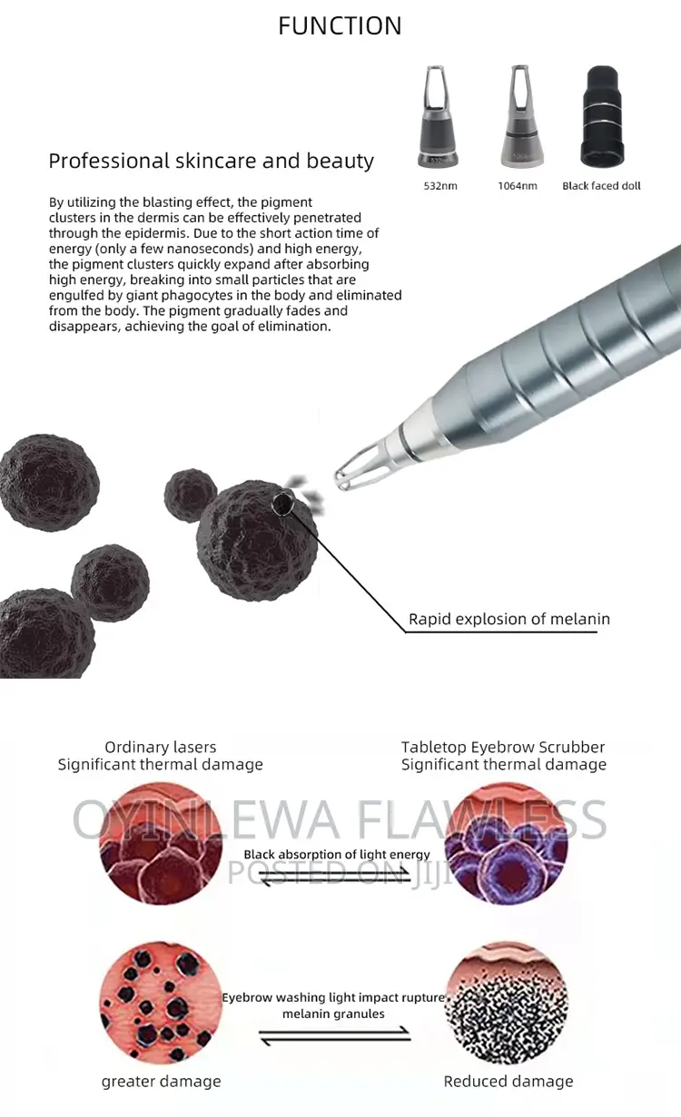Brand New Q-Switched Nd Yag Laser Tattoo Removal Machine