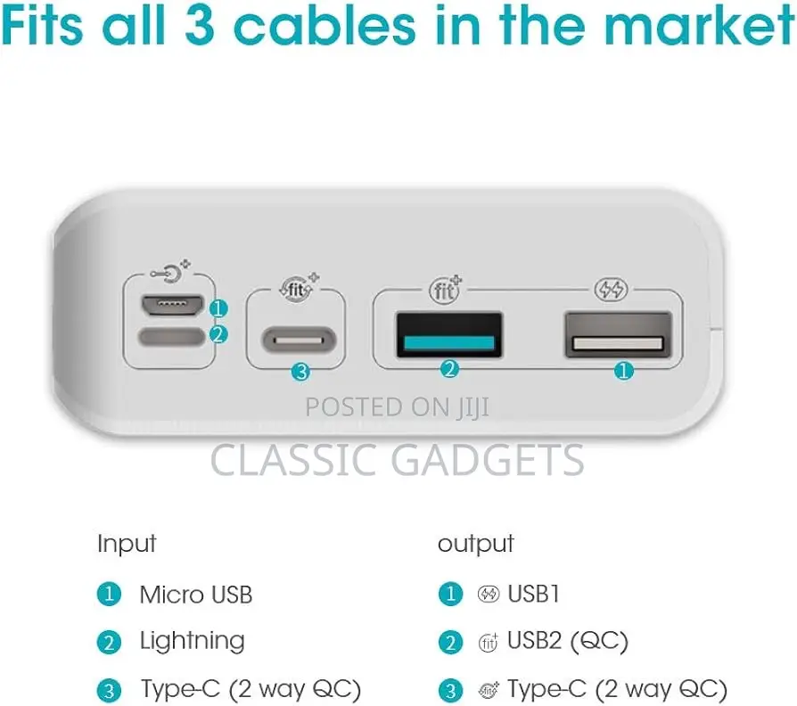 ROMOSS Sense 8plus 30000mah Power Bank