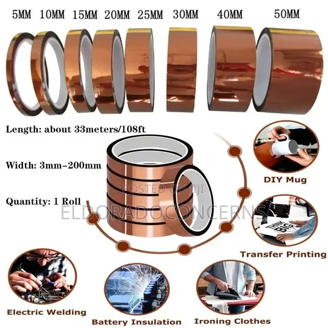 Heat Resistance Tape (Sublimation Mug) Wholesale
