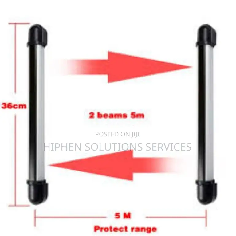 Infrared Beam Sensor Alarm For Door ABB