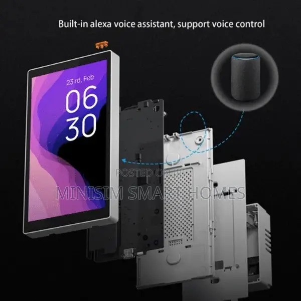 5.5 Inches Control Panel L