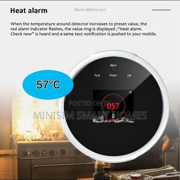 Wifi Smart Gas Leakage Detector