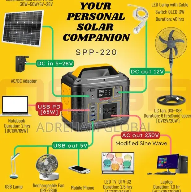 Qasa 200w Solar Power Portable SPP-220 With Led Light