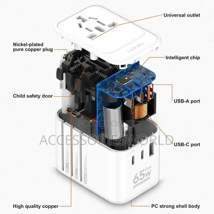 LDNIO Z6 3 USB Ports 65W Gan Travel Adapter