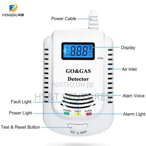 Gas And Smoke Detector