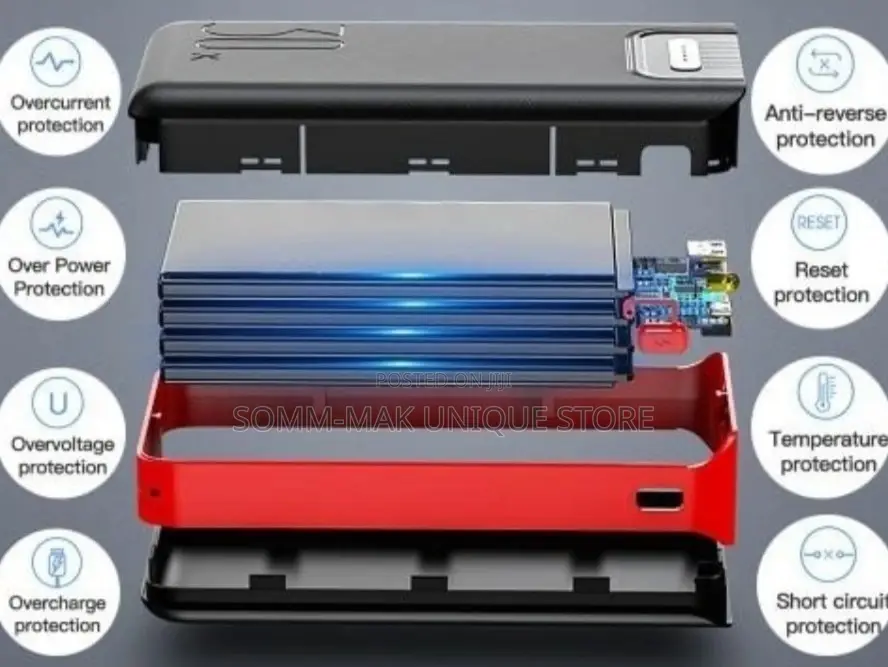 Large Capacity Power Bank Dual Usb - 30000mah