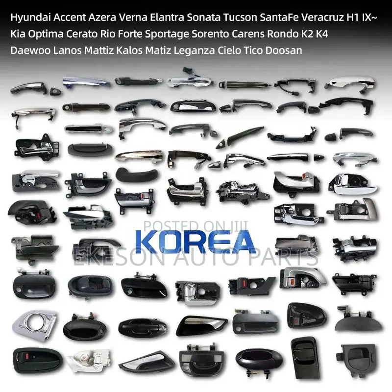 Hyundai and Kia Inner Door Handles